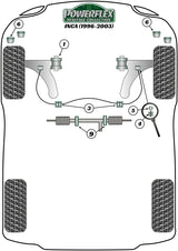 Power Steering Rack Mount
