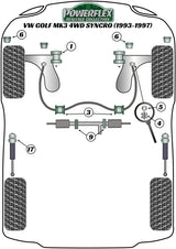 Power Steering Rack Mount