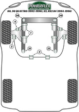 Audi 80 / 90 - inc S2/RS2 & Quattro  Front Anti Roll Bar Mount 23.5mm