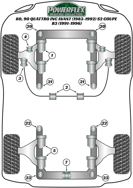 Audi 80 / 90 - inc S2/RS2 & Quattro  Front ARB Drop Link to Wishbone Bush 16mm