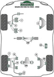 Mazda MX-5, Miata, Eunos Steering Rack Mounting Bush Kit
