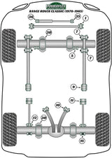 Land Rover Panhard Rod Bush 30mm