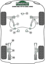 Volkswagen Steering Rack Mount