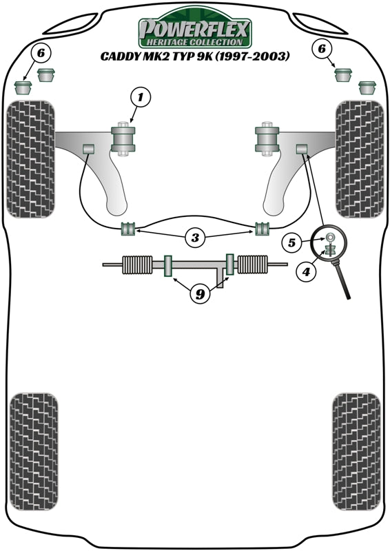 Non Power Steering Rack Mount