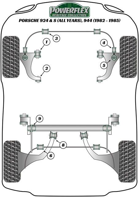 Porsche 924 and S , 944  Front Anti Roll Bar To Wishbone Bush