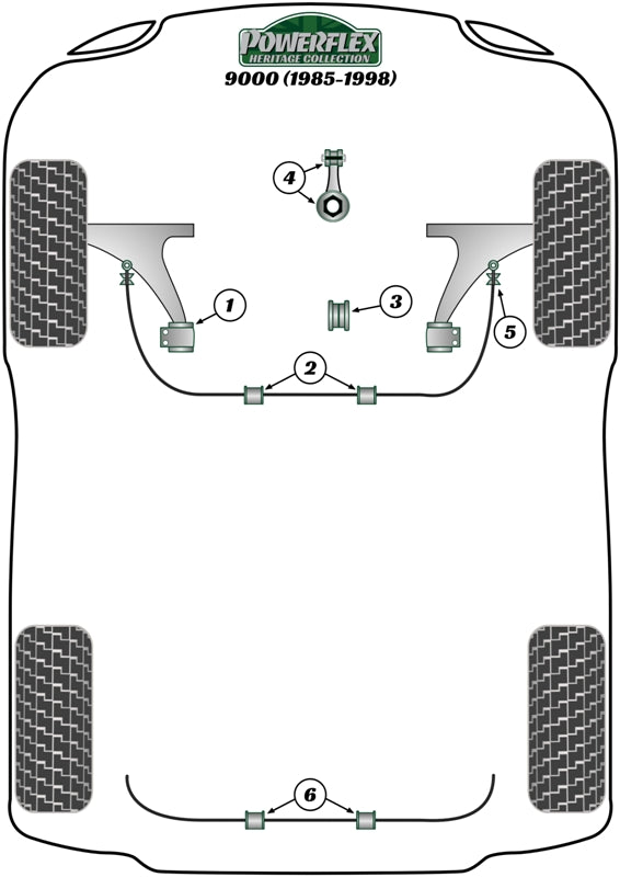 Saab 9000 (1985-1998) Rear Anti Roll Bar Bush 18mm