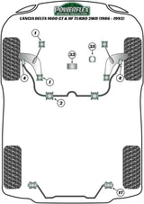 Lancia Delta 1600 GT & HF Turbo 2WD (1986-1992) Front Wishbone Bush