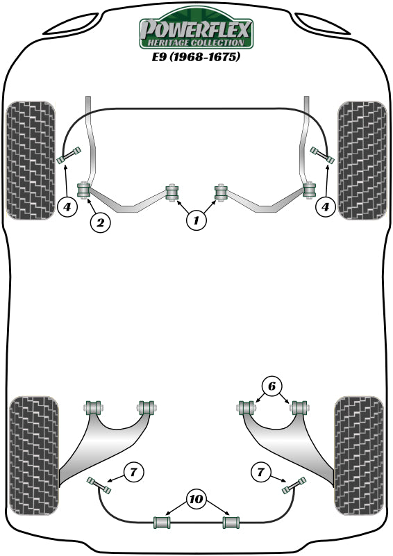 BMW Front Lower Arm Inner Bush