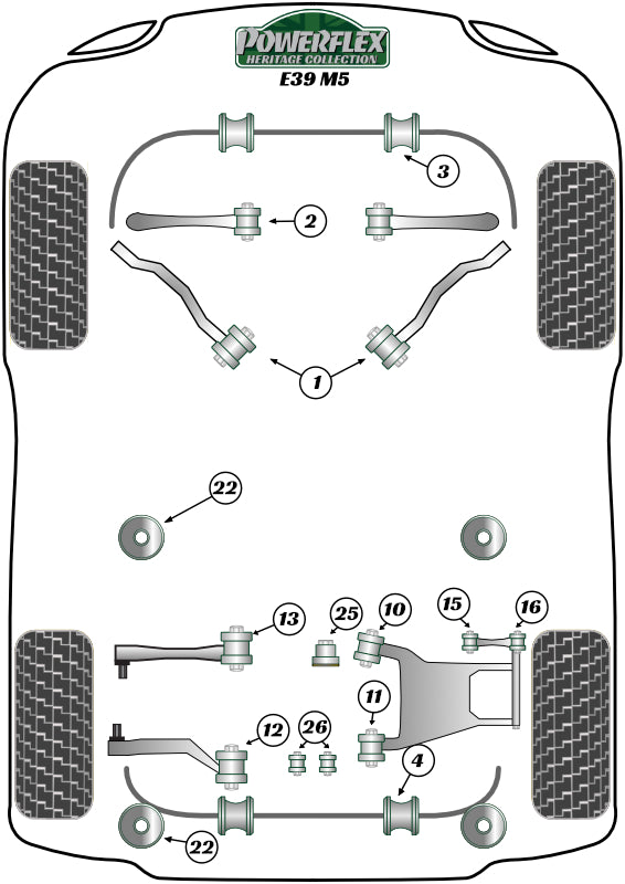 BMW 5 Series Rear Subframe Front Mounting Insert