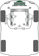 Audi 80 / 90 - inc S2/RS2 & Quattro (1976 - 2000) Front Subframe Front Bush 12mm