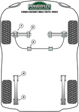 Ford Leaf Spring Shackle Mounts