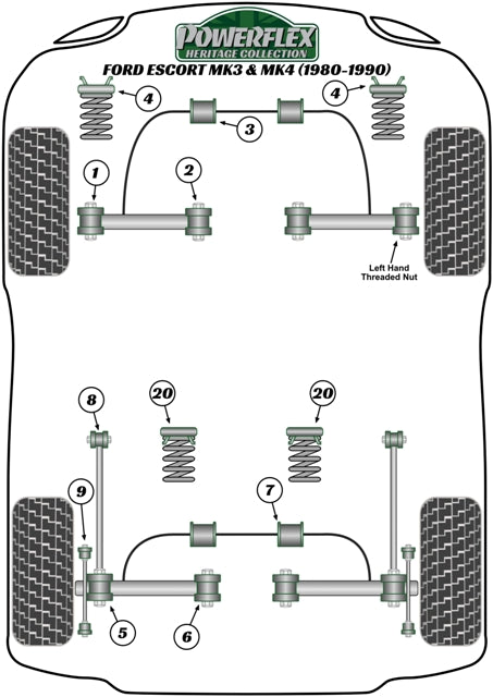 Ford Escort Rear Wishbone To Hub Bushes