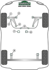 Saab Front Anti Roll Bar Mounting 19mm