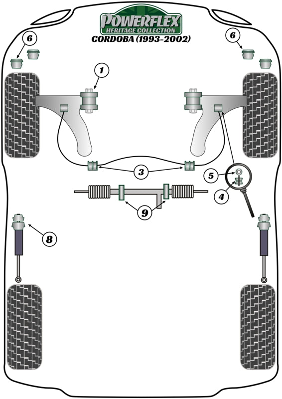 Power Steering Rack Mount