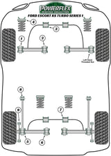 Ford Front Anti Roll Bar Bush 18mm