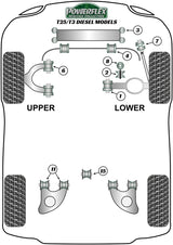 Volkswagen Transporter Front Radius Rod Bush
