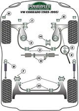 Front Anti Roll Bar Bush 20mm