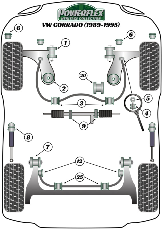 Front Wishbone Front Bush 30mm